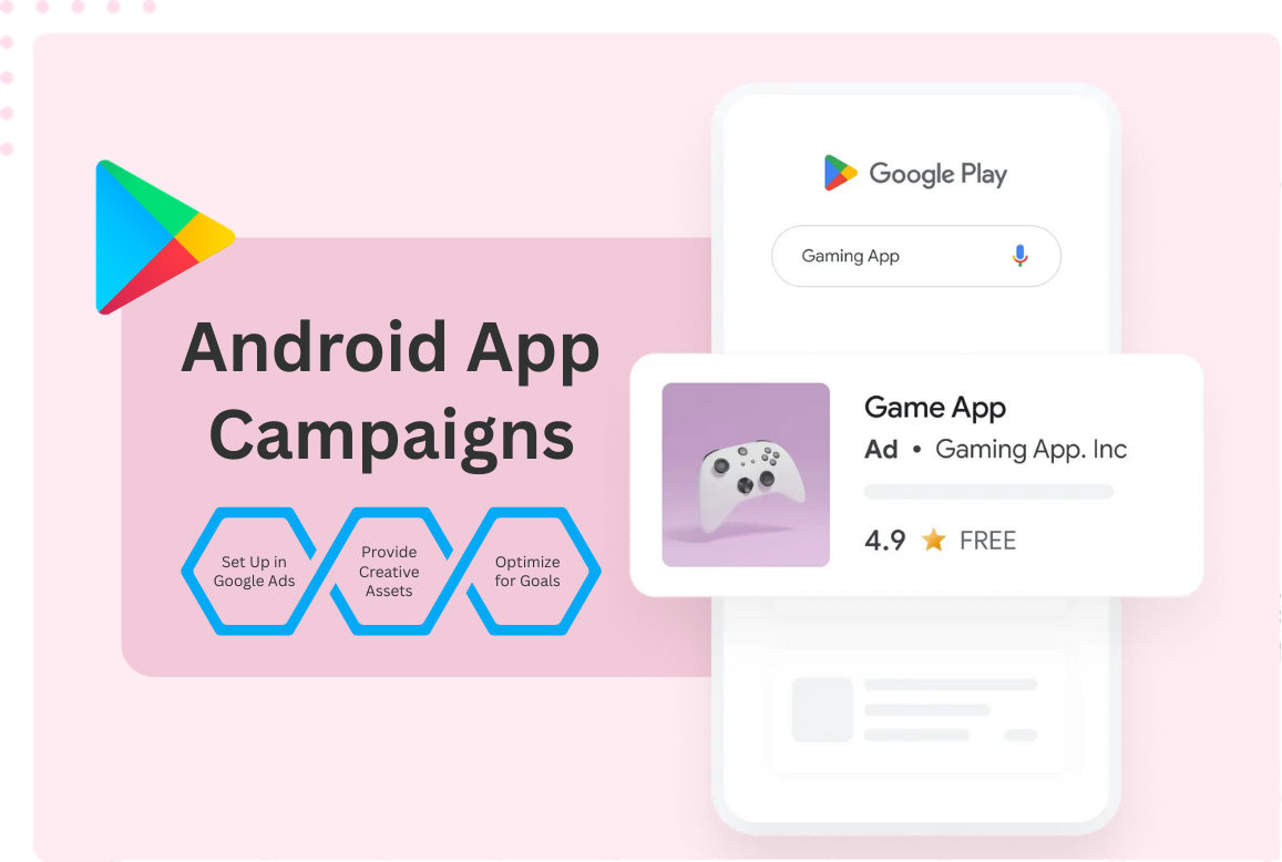 Google Ads campaign dashboard