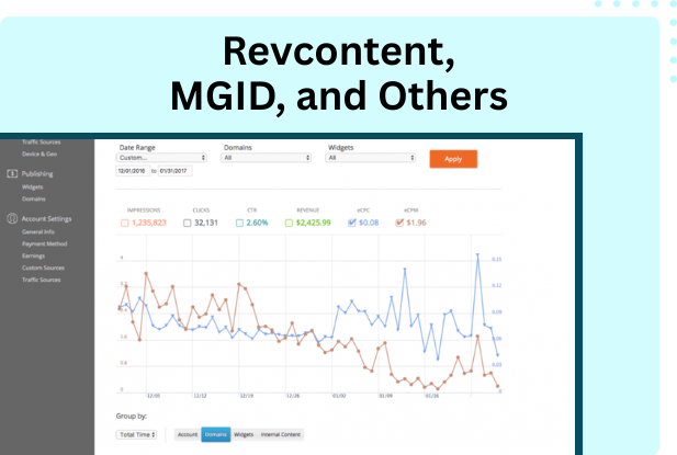 Creating a seamless native ad campaign