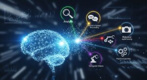 Combining AI Tools for Best Results