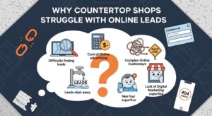 Why Countertop Shops Struggle with Online Leads