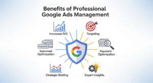 Benefits of Professional Google Ads Management
